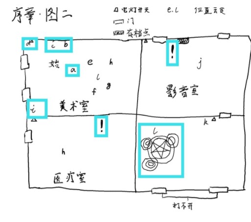 《超自然侦探社》序章通关攻略