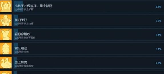 《都要小孩子才做选择》全成就达成方法