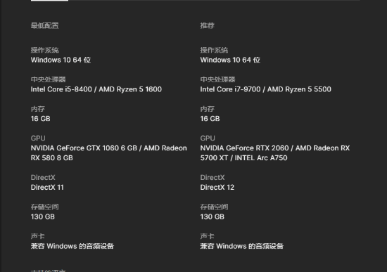 《黑神话悟空》PC配置公布:130GB 最低GTX1060可玩