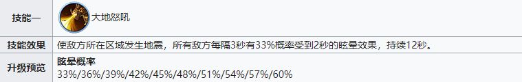《战火与永恒》土系前期强势阵容推荐