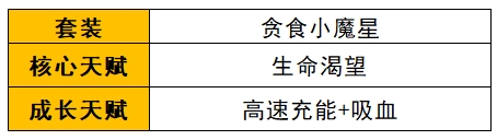 《野蛮人大作战2》菇菇姬介绍